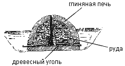 3-030-2.gif (5001 bytes)