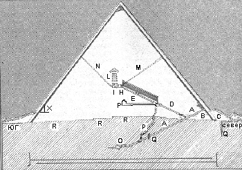 "Atlas of Ancient Egypt", Lnd., 1995
