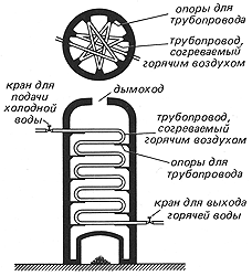  , ., 1989